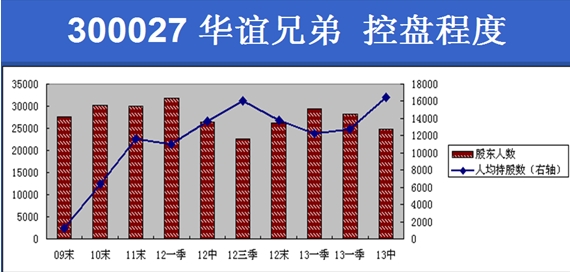 QQ截圖20130913101903.png