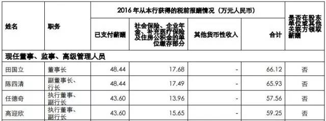 你以為銀行在過(guò)