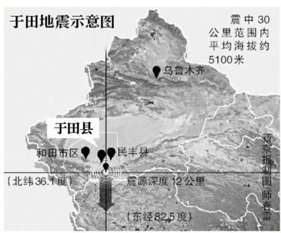 新疆于田發(fā)生7.3級地震 暫無人員傷亡